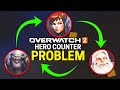 overwatch 2 has a hero counter problem...