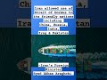 Iran allowed use of Strait Hormuz to India #hormuz #strait #ship #sea #route #news #viral #india