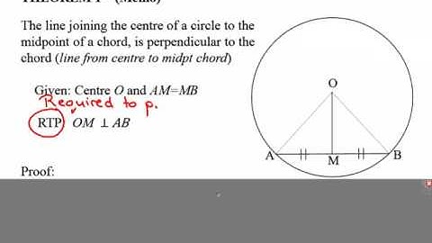 Proof of Theorem 1 (Line from centre to midpt chord)