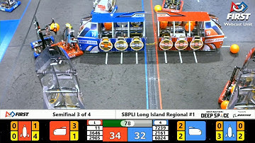 Semifinal 3 - 2019 SBPLI Long Island Regional #1