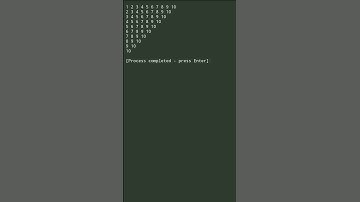 #coding #cpp #shortvideo ...cpp coding pattern
