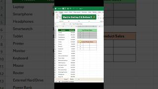 Learn how to find top 3 and bottom 3 sales in Excel ! #excel #exceltips #exceltricks