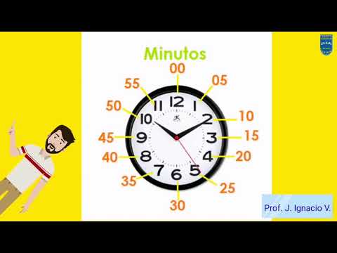 Matemática: Relojes análogos.