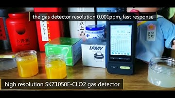 high resolution SKZ1050E-CLO2 gas analyzer
