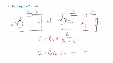 Modelling Open Circuit Gain and Actual Gain for Voltage Amplifiers