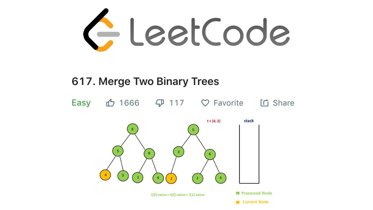 Вывод бинарного дерева java. LEETCODE. Binary Tree in Python. LEETCODE 1 two sum. Code related