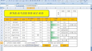 ITQ엑셀[2016-1기] 제5강-15. ITQ엑셀 제1회 최신기출문제 실전풀이15-제1작업 함수3번