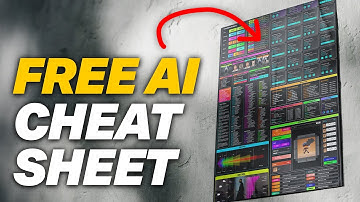 FREE AI Image/Midjourney Power User Cheat Sheet (Extremely Useful)