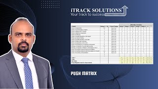 Design Tools : #pugh matrix invented by Stuart Pugh for criteria-based solution selection
