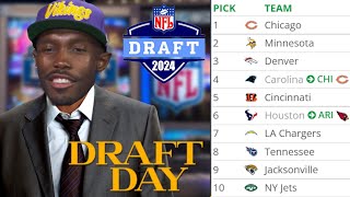 Vikings Currently Hold the #2 Overall Pick in the 2024 NFL Draft
