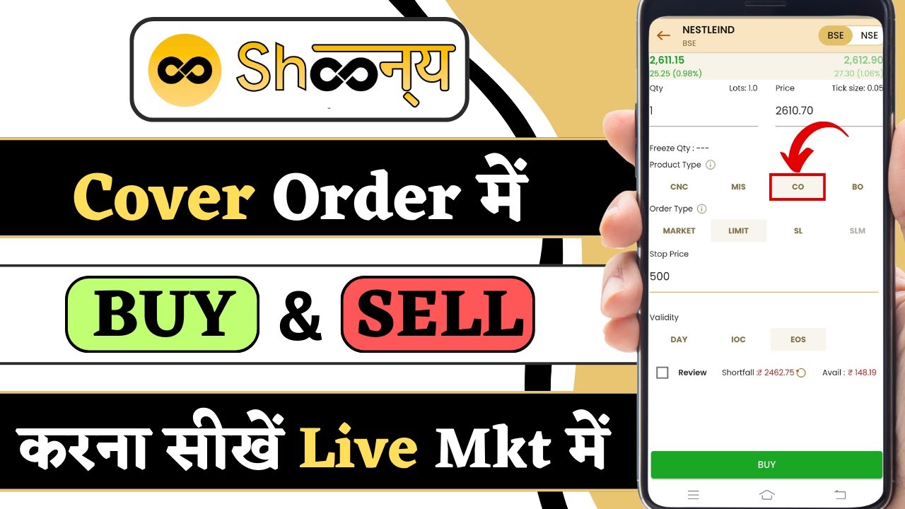 Shoonya app me cover order kaise lagaye How to place cover order in