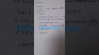 Html attributes/learn basic tag/ attributes