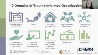 NYS TINRC Trauma Responsive Understanding Self-Assessment Tool for Schools (TRUST-S) Webinar