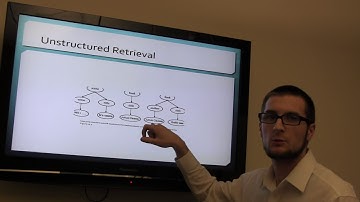 Philip Frisbie XML Retrieval
