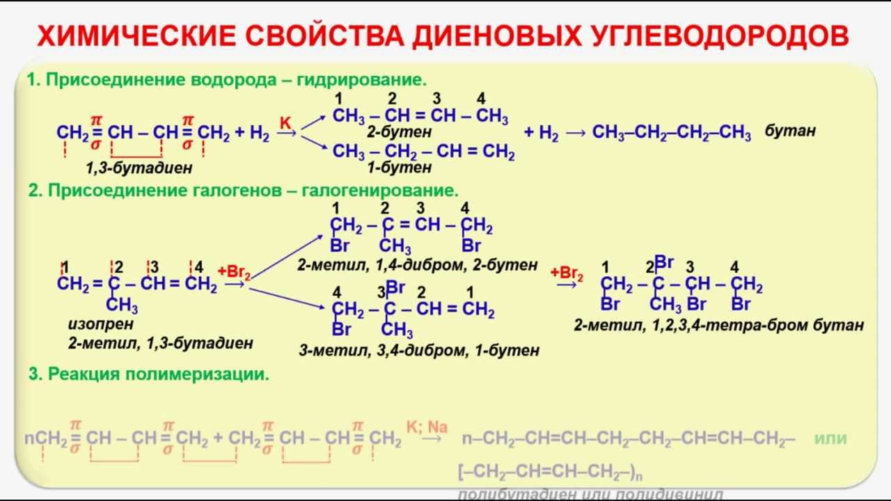 Диен алкан