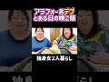 アラフォーおデブのとある日の晩ご飯 #おうちごはん