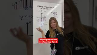 Graphing inequalities in 2 variables #iteachalgebra #math #algebra #mathematics