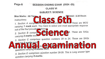 Class- 6th SCIENCE / Annual Exam Question Paper / Session 2024-25 for KV students