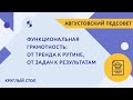 Функциональная грамотность: от тренда к рутине, от задач к результатам