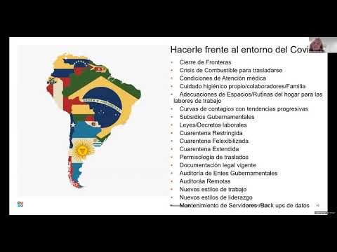 Cómo mantener la productividad del equipo de proyectos durante el brote de coronavirus - Video