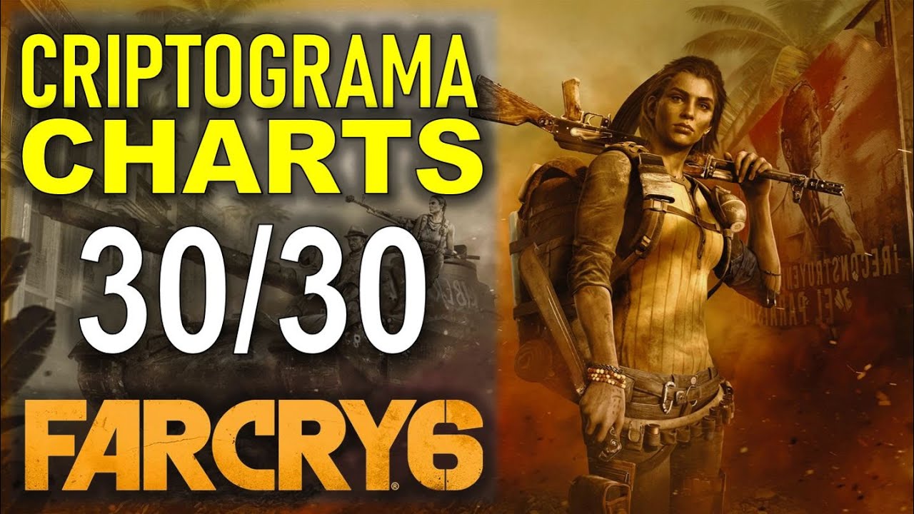 Far Cry 6: All Criptograma Charts & Chests Locations (That’s Puzzling Trophy Guide)