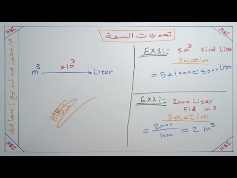 تحويلات الفيزياء 6 تحويلات السعة او الحجم لتر متر مكعب