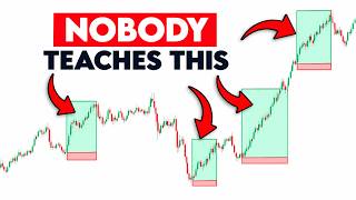 Details I Found A Secret To Trading Trends Guide