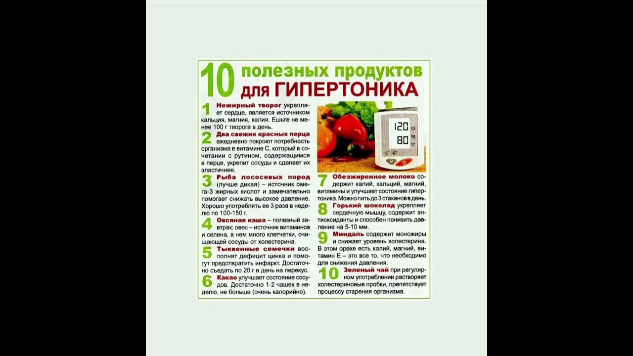 10 ПОЛЕЗНЫХ ПРОДУКТОВ ДЛЯ ГИПЕРТОНИКА #shortvideo #shortsvideo #зож #гипертония #давление #здоровье