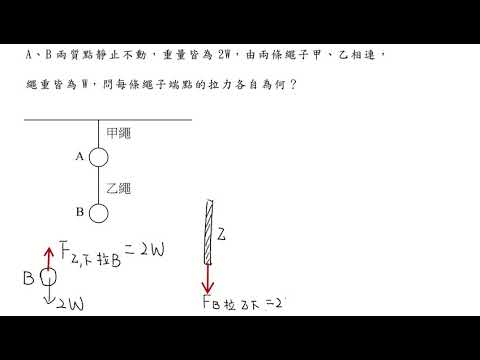達克特務 物理教室 01019 高中物理 靜力平衡 題目013 重繩張力  基本範例2 v2