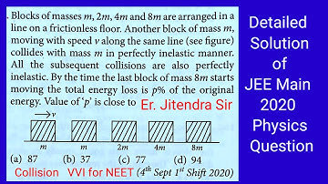 275 JEE Main 4th September 1st Shift 2020 Physics Question Collision #energeticphysics