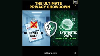 De-identified vs. Synthetic Data: The Ultimate Privacy Showdown | Epi 32