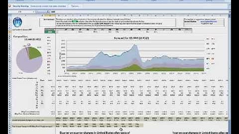 IHS Pricing & Purchasing Tutorial: Alloy Cost Calculator