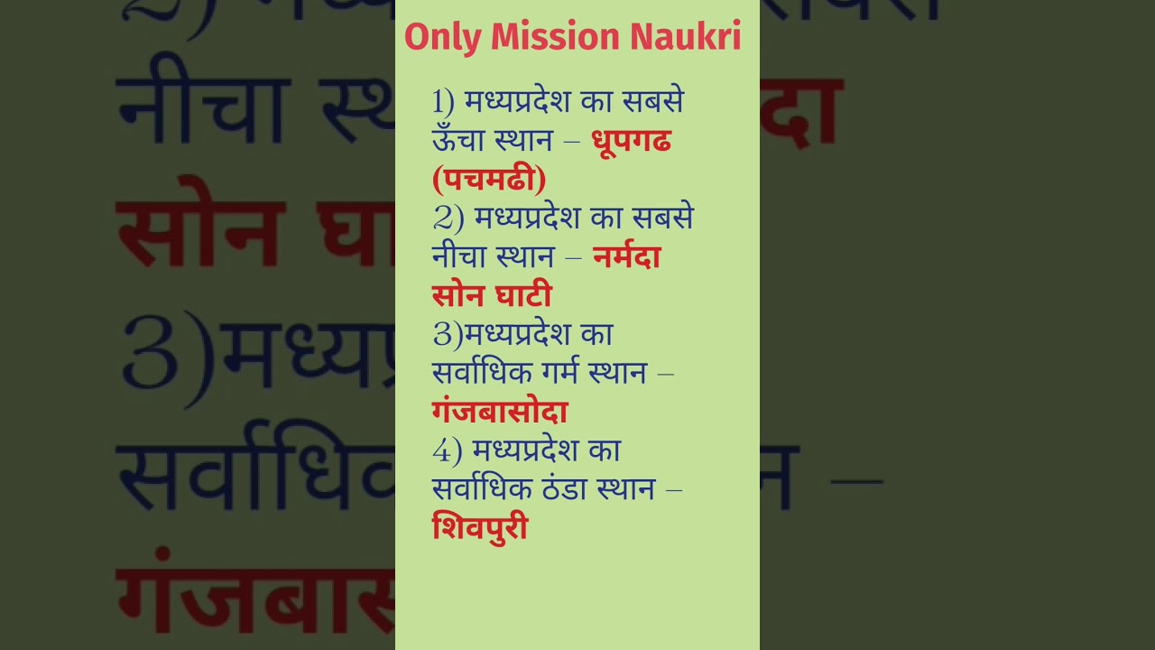 QUICK SERIES MPPSC PRE 2022 SPECIAL 