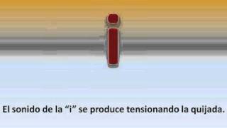 Curso De Ingles Gratis 28. Nivel 1 Pronunciacion De Ingles