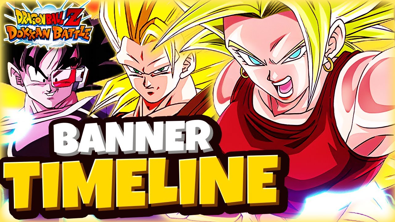 Alle Banner mit Datum vor der WWC! Global Banner Timeline der nächsten