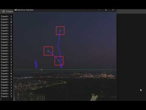 Detecting Objects without