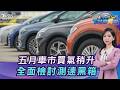 5月車市買氣稍回升!測速照相=搶錢? 7月全面檢討 網熱議20260610｜主播#張蕙纖｜T台消費線 PODCAST｜TVBS新聞 @TVBSNEWS01