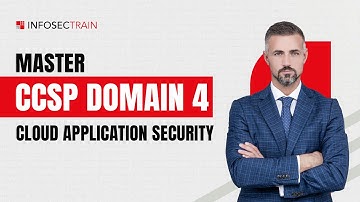 CCSP Exam Prep | Domain 4: Cloud Application Security Essentials