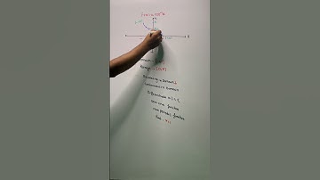graph of cos inverse function @nikhilagarwalmaths | inverse trigonometric function class 12 #shorts