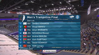 Trampoline World championship,Baku 2021 - Men's Final.ЧМ по прыжкам на батуте 2021.Мужчины.Финал
