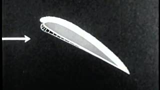 US. Documentary Forces Acting on Aerofoil) Part 3