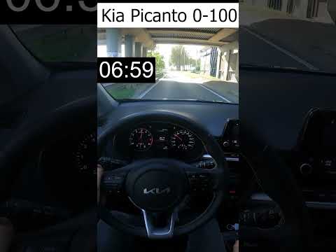 2023 Kia Picanto