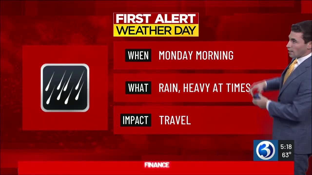 Technical Discussion: Bright today, weekend warmup on the way - YouTube