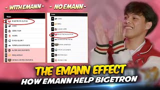 HOW EMANN HELP BTR BECAME THIS STRONG in MPL INDONESIA . . . 🤯