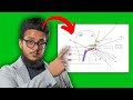 This Is Why You Should Master Arabic Letters Day 1 This Is Why You Should Master Arabic Letters Day 1