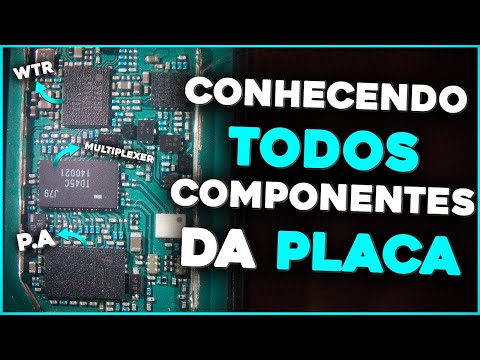 Conhecendo TODOS os