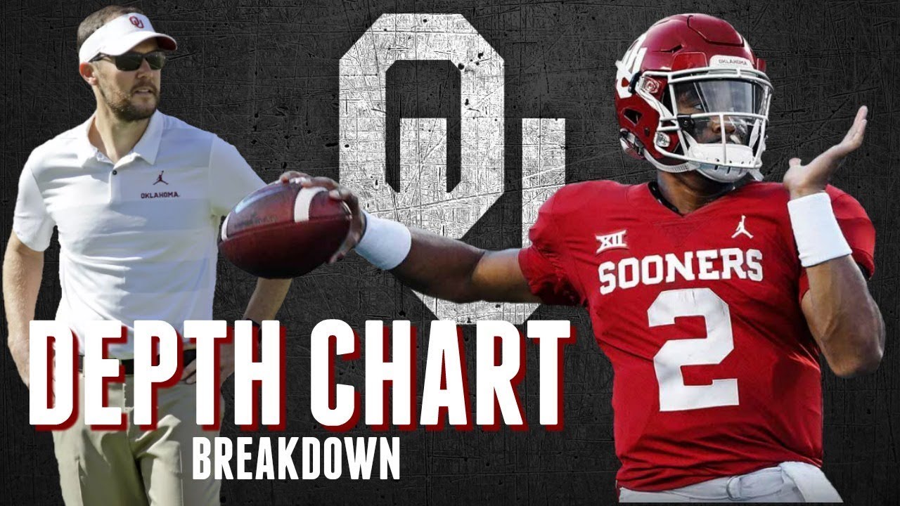 Ou Football Projected Depth Chart