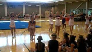 Final Evaluation Cheer Camp '10