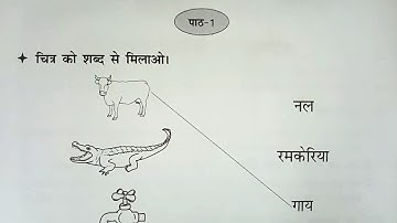 Chitra aur name milan karo॥ class 2 hindi॥ achhro ki pahchan