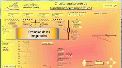 Simulador Transformador Monofásico